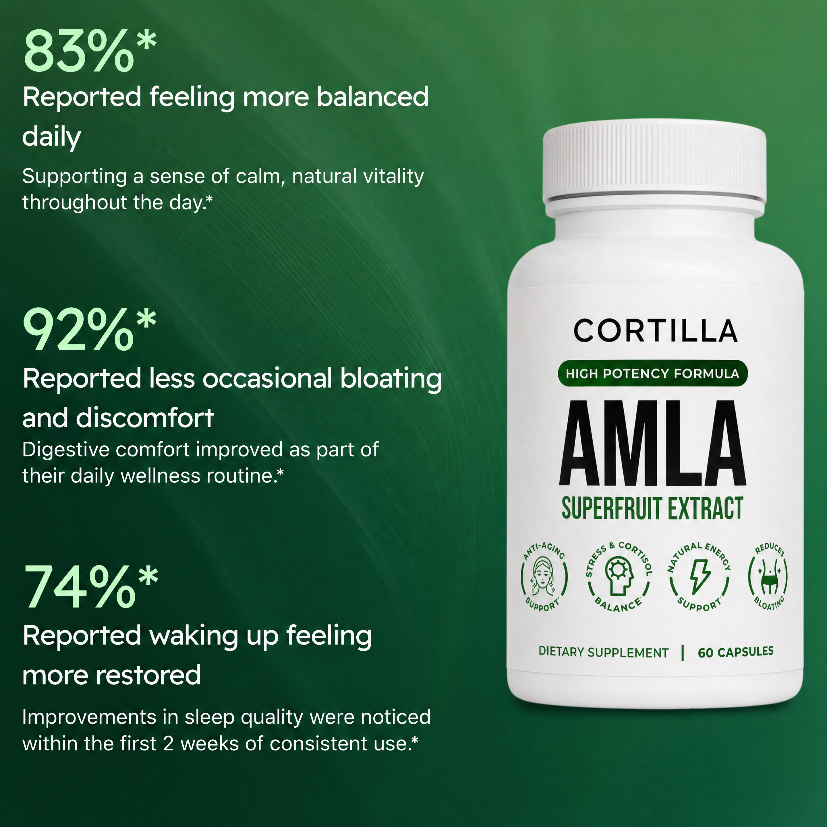 Cortilla - Amla Superfruit Capsules