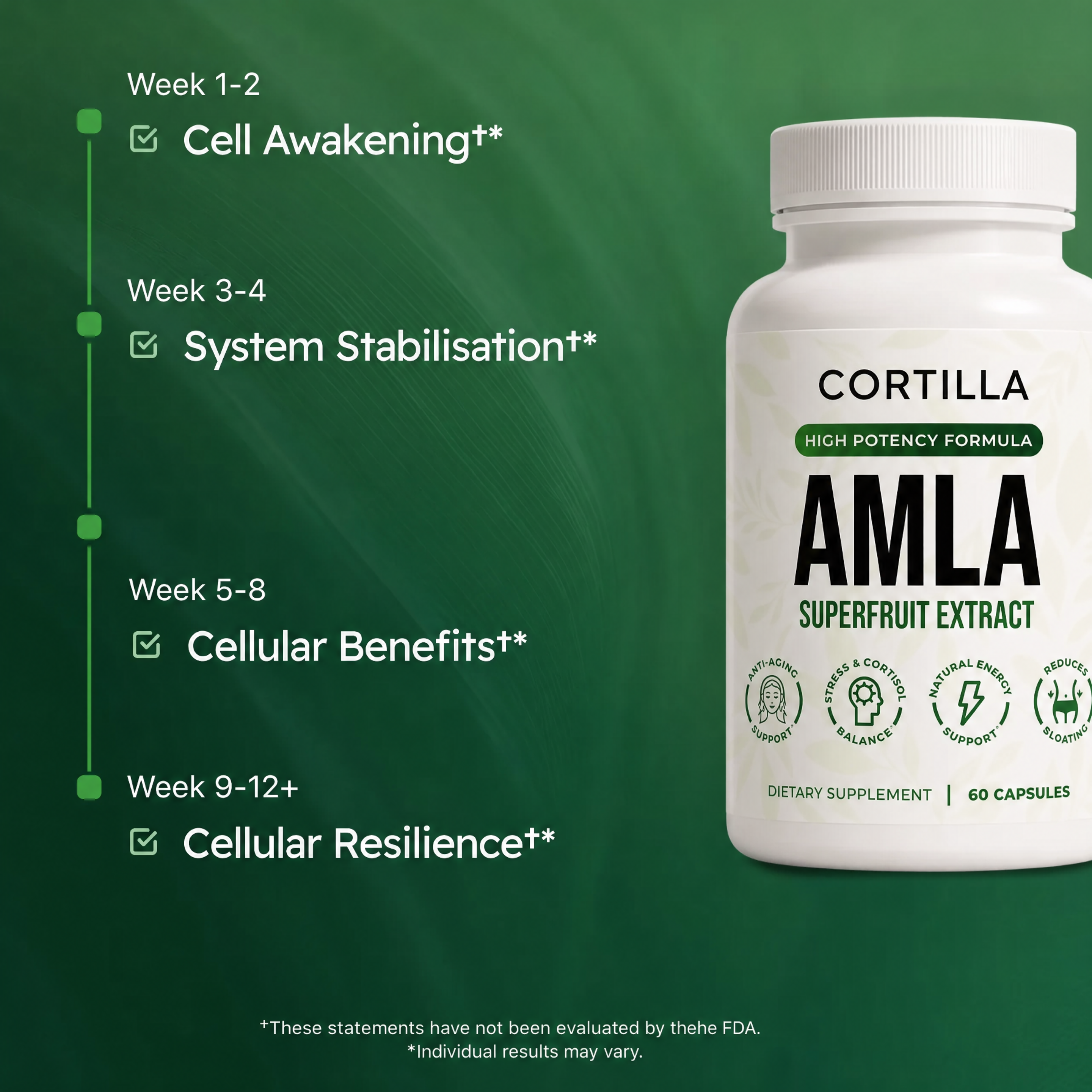 Cortilla - Amla Superfruit Capsules